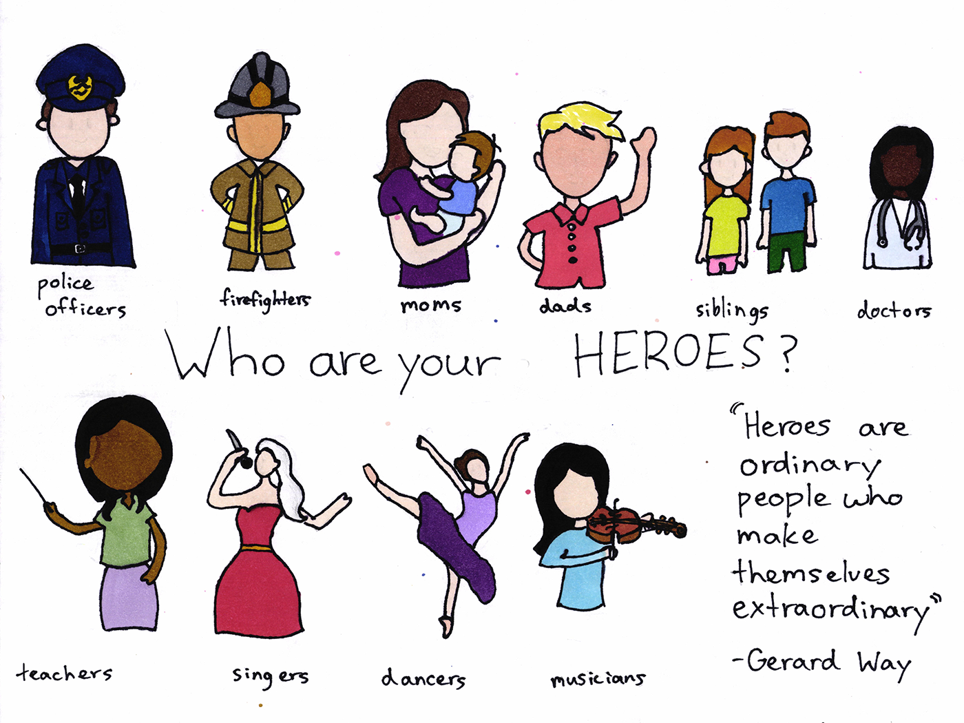 childs drawing of people of various professions